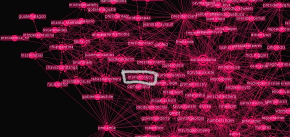 Focus on @MarianoRajoy